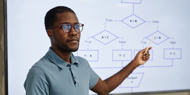 What are Marketing Data Analytics Models, and How Can They Optimize Campaigns blog hero