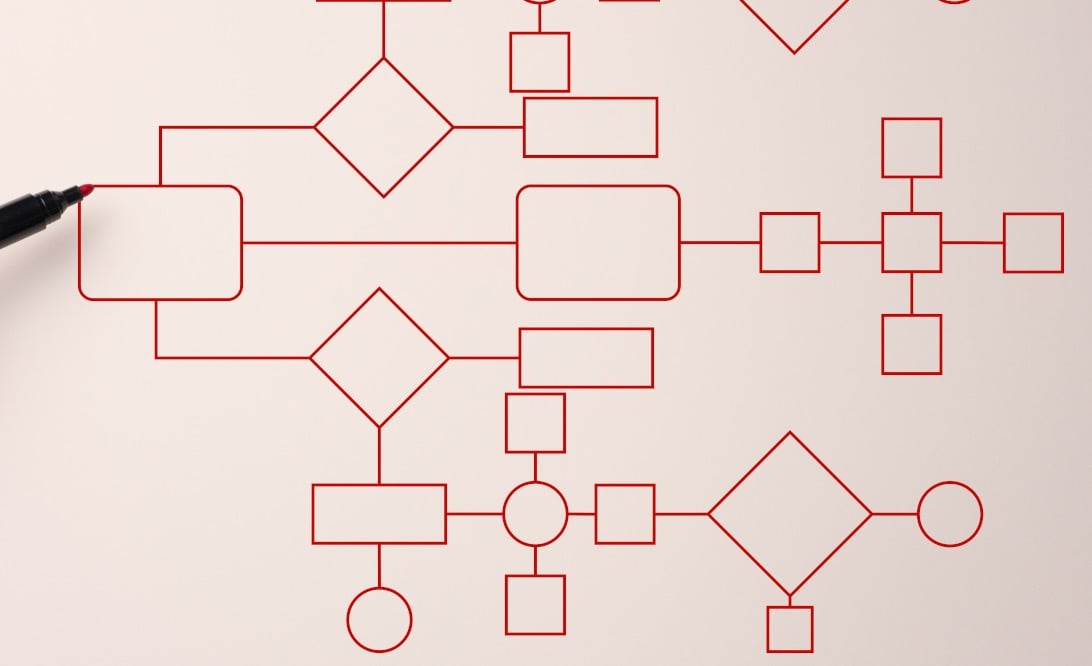 what-is-data-ops-blog-hero