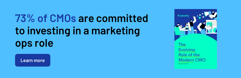 73% of CMOs are committed to investing in a marketing ops role  