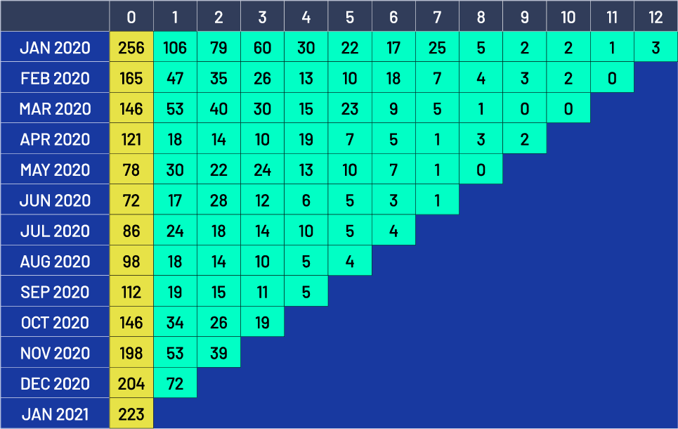 Table graphic@2x